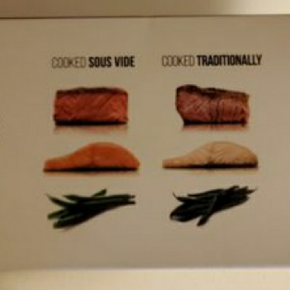 Chefman Precision Cooker - Picture 6 of 6